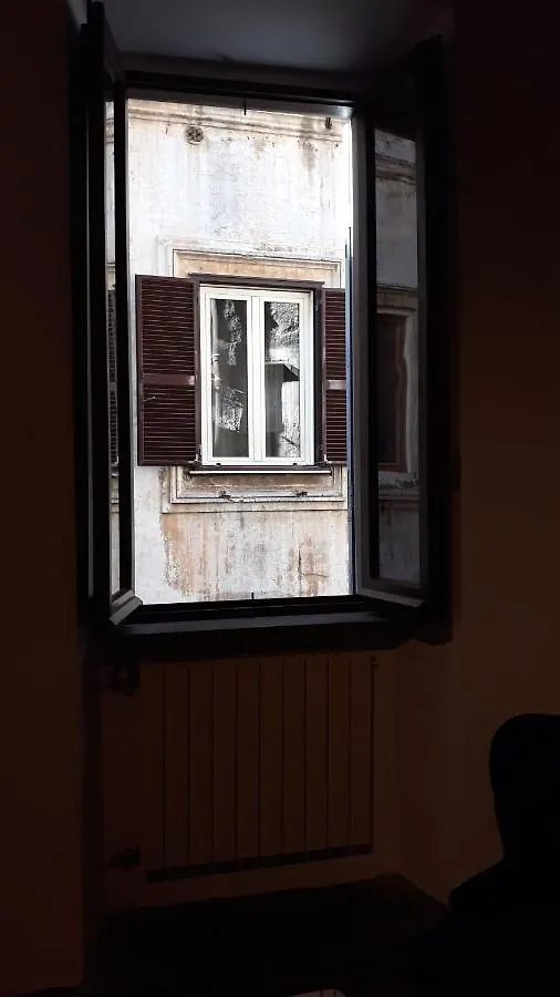 Secret Coronari Rome
